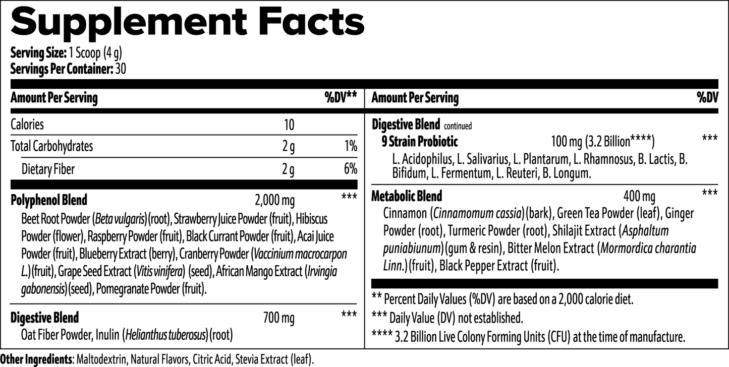 LifterNation Reds Superfood Powder