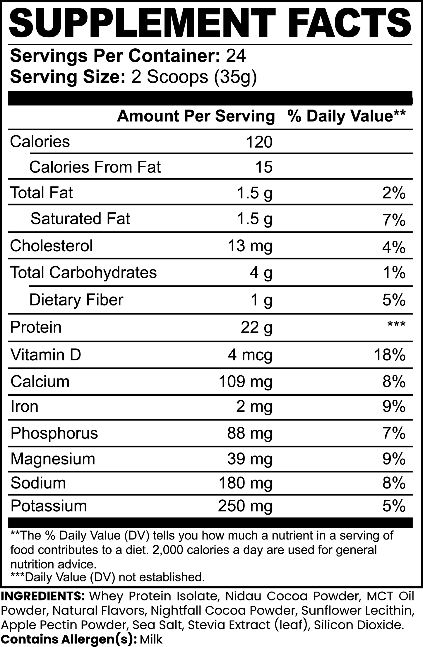 LifterNation Anabolic Muscle Recovery Whey Protein Isolate 2lbs (Chocolate)